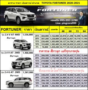 ราคา ตารางผ่อน ฟอร์จูนเนอร์ ใหม่ล่าสุด รุ่น V G 4WD 2020-2021 สีขาวมุก