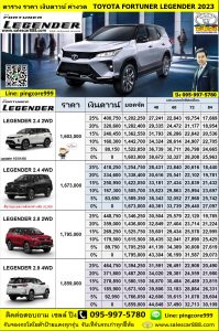 ราคา ตารางผ่อน Fortuner legender ฟอร์จูนเนอร์รีเจนเดอร์ราคา2023