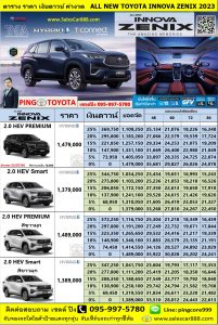 ราคา ตารางผ่อน toyota innova zenix 2023 โตโยต้า อินโนว่า2023