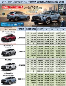 ราคา Corolla Cross 2022-2023 sport Plus HEV PREMIUM โคโลล่าครอส