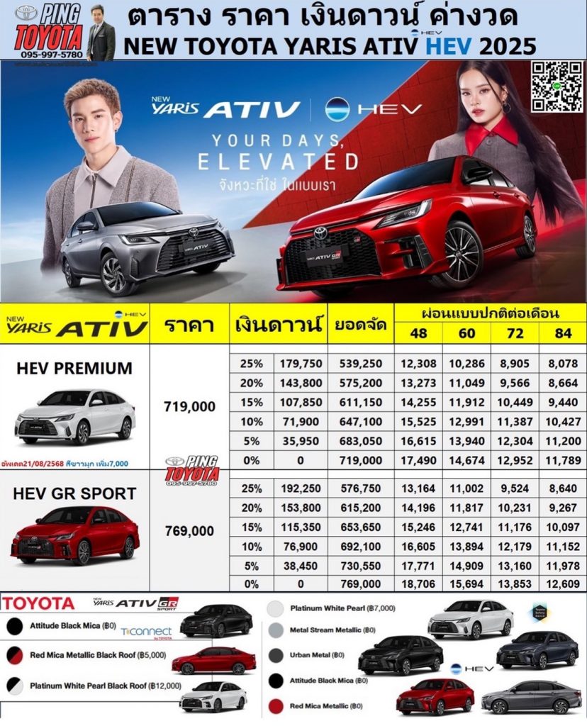 ราคา ตาราง ผ่อน ค่างวด โตโยต้ายาริส เอทีฟ ไฮบริด เอชอีวีNEW Toyota Yaris ATIV HEV GR Sport