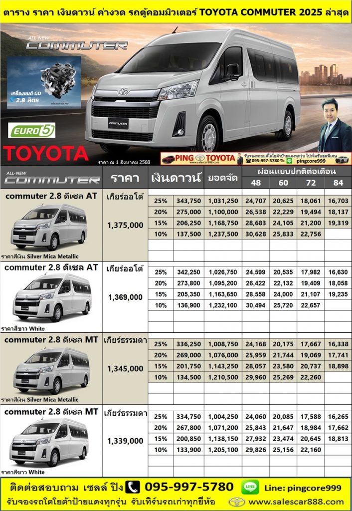 ราคา ตารางผ่อน รถตู้โตโยต้าคอมมิวเตอร์  ยูโร 5   Toyota commuter 2.8